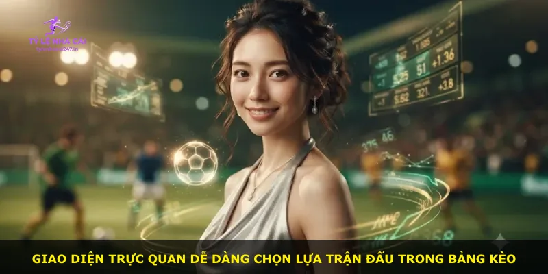 Giao diện trực quan dễ dàng chọn lựa trận đấu trong bảng kèo
